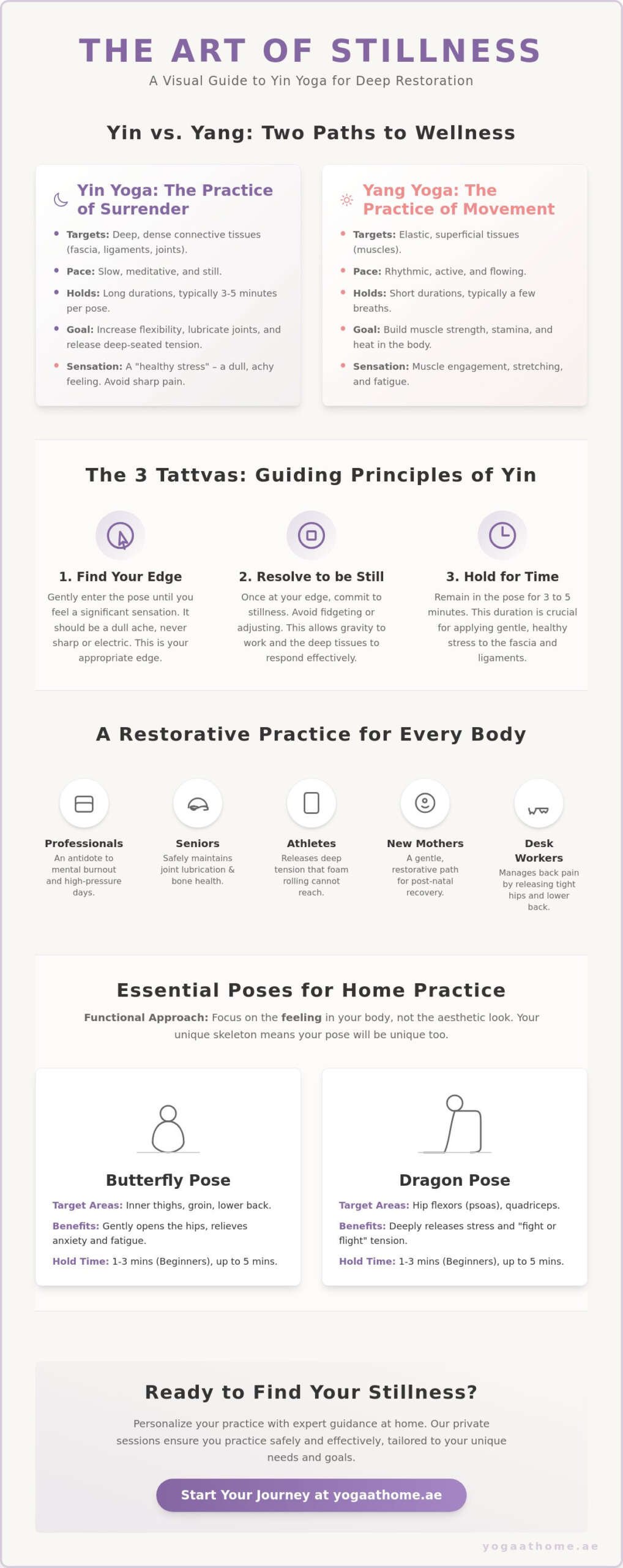 Essential Yin Yoga Poses: A Guide to Deep Restoration at Home