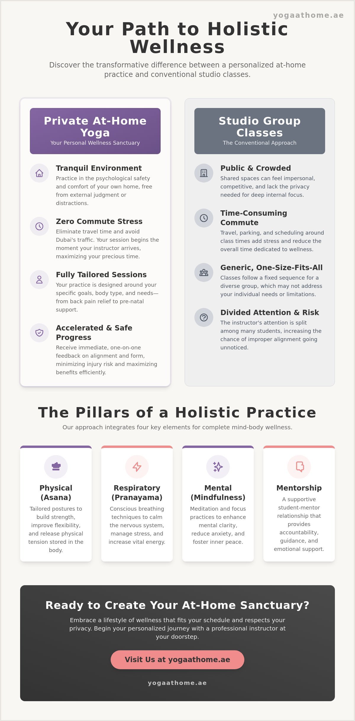 Lifestyle Yoga Dubai: Integrating Holistic Wellness into Your Daily Routine