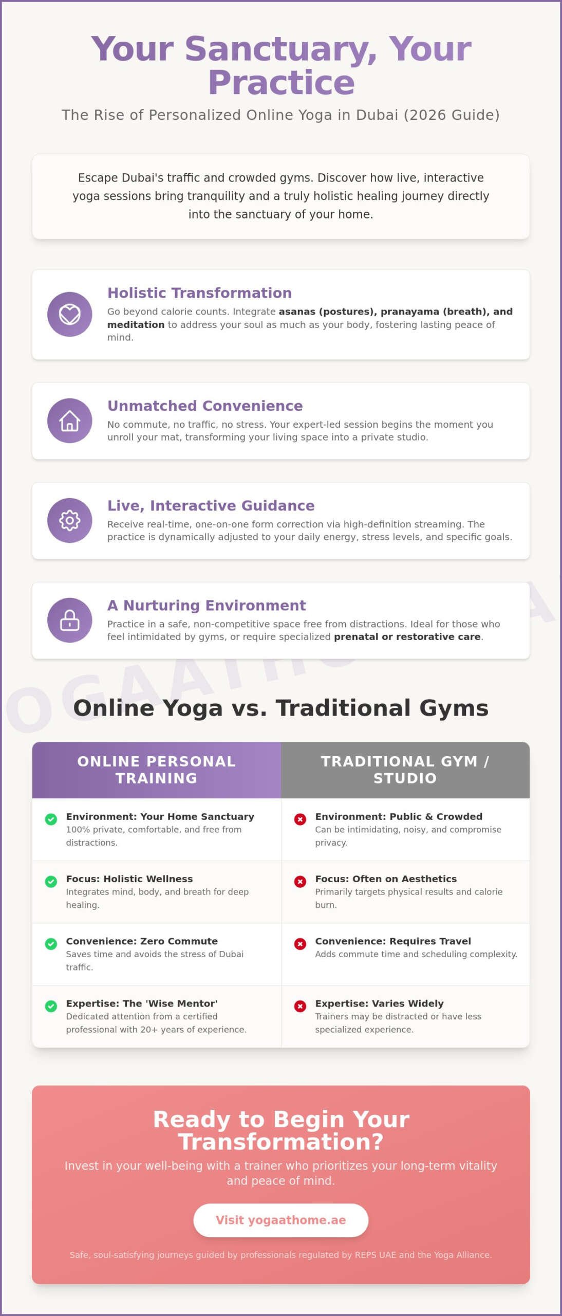 Online Personal Trainer Dubai: The 2026 Guide to Virtual Holistic Wellness