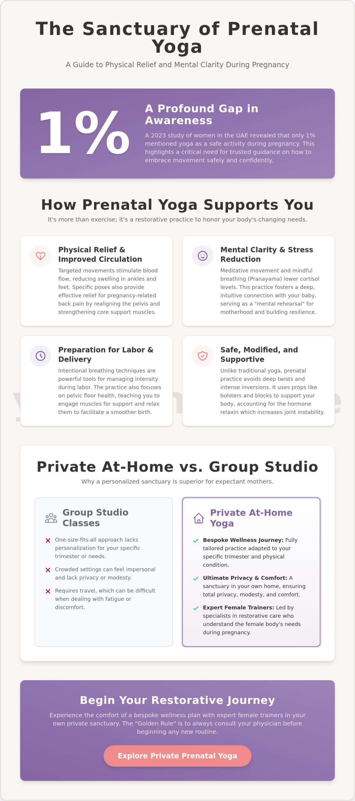 Prenatal Yoga in the UAE: Your 2026 Guide to a Peaceful and Safe Pregnancy