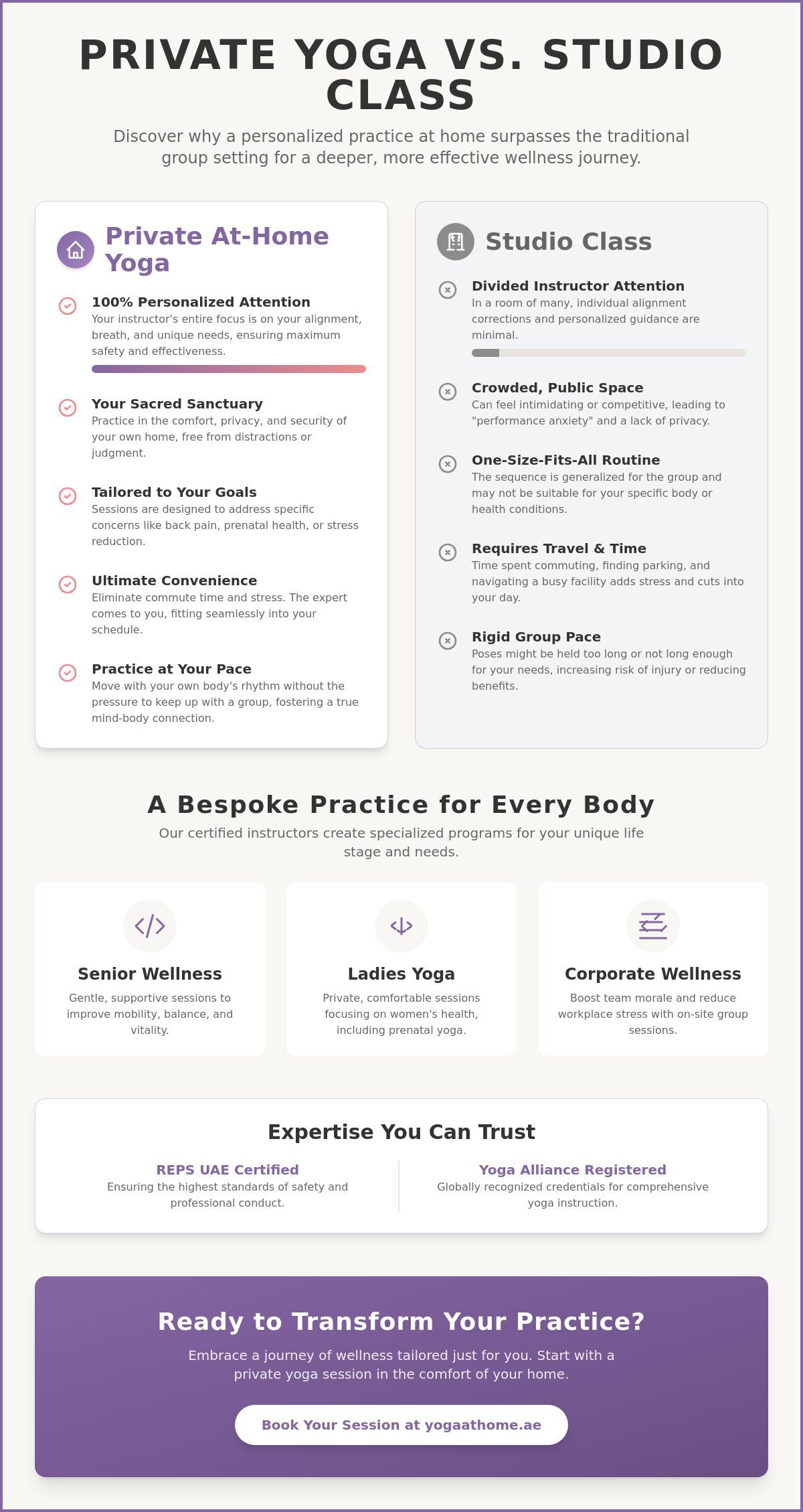 Private Yoga Classes Dubai: The 2026 Guide to Personal Home Practice