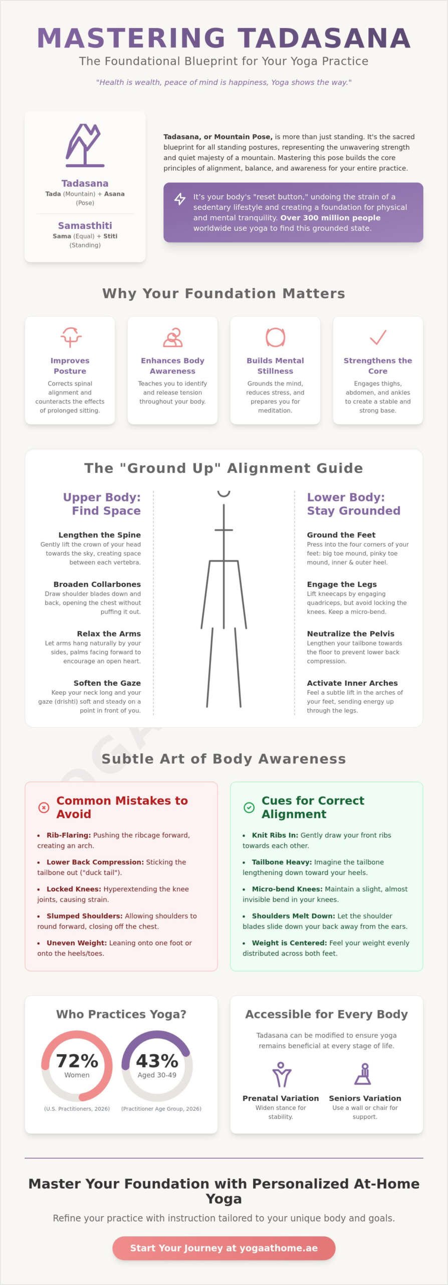 Tadasana Mastery: The Comprehensive Guide to Mountain Pose for Beginners