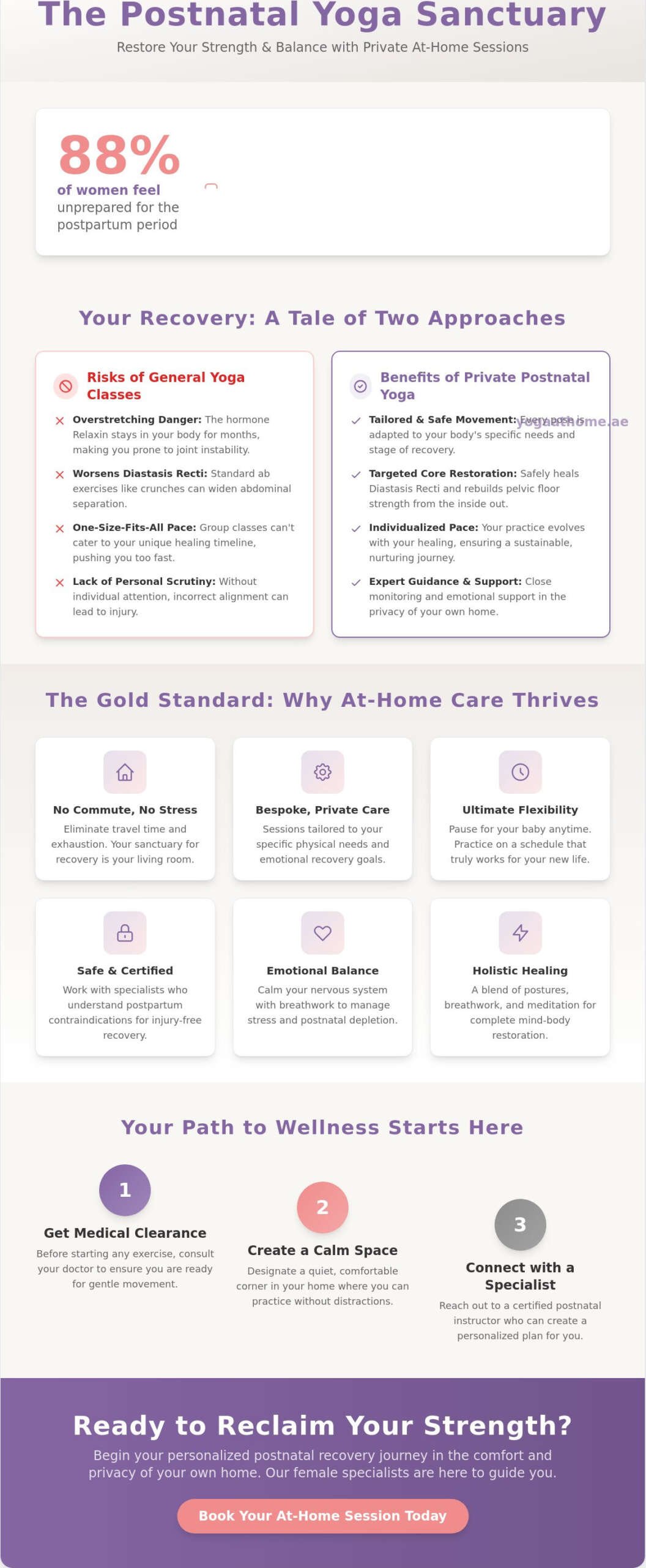 Postnatal Yoga Instructor at Home: A Guide to Private Recovery in 2026