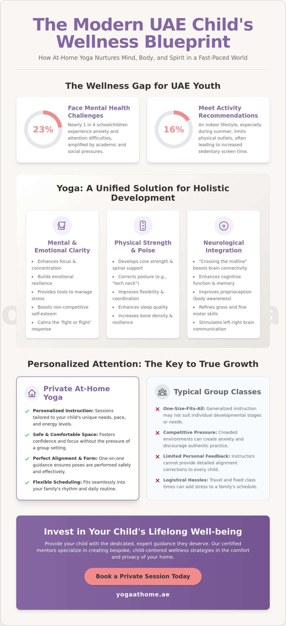 Empowering Young Minds: The Complete Guide to Yoga for Kids at Home in the UAE