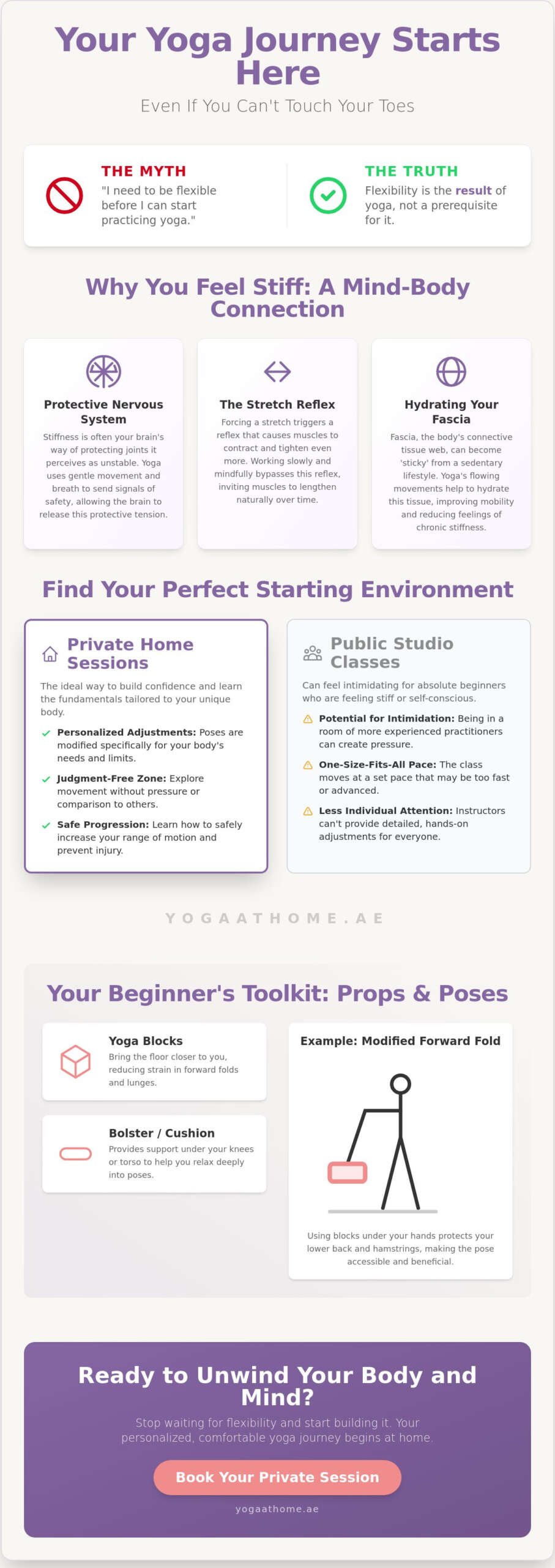 How to Start Yoga If You Are Not Flexible: A Beginner’s Guide to Mindful Movement