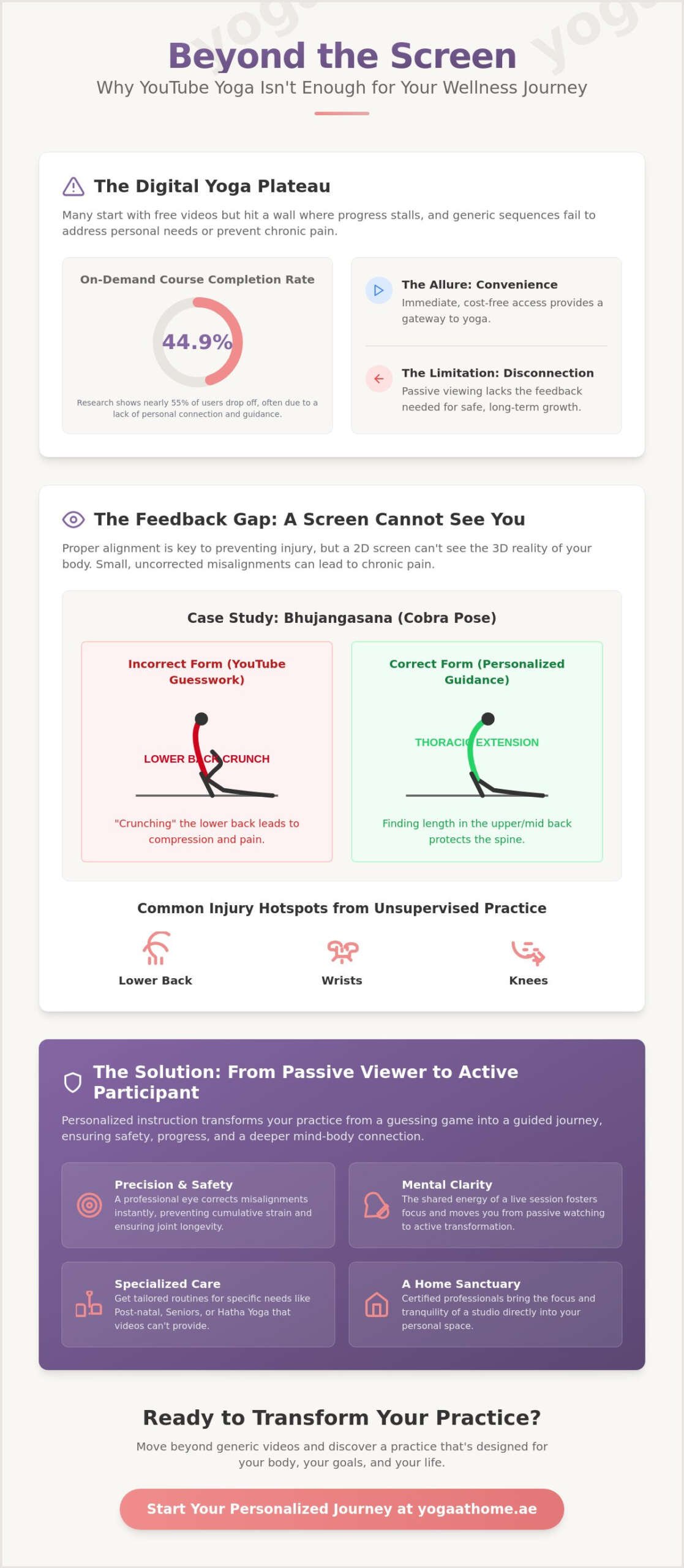Why YouTube Yoga is Not Enough: The Case for Private Instruction in 2026