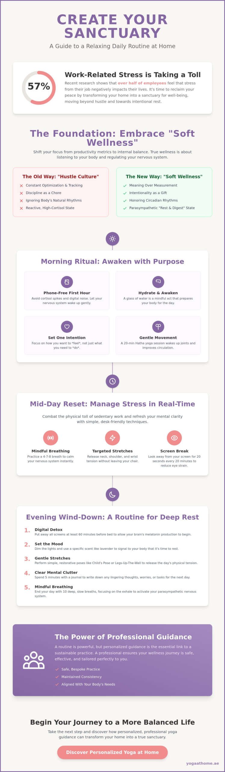 Creating a Relaxing Daily Routine at Home: A Guide to Holistic Wellness