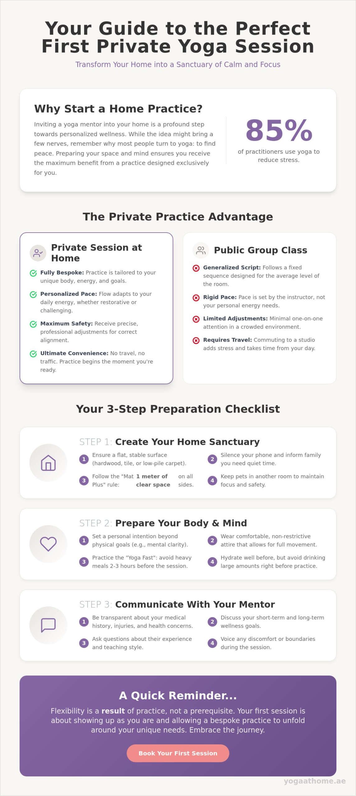 How to Prepare for Your First Private Yoga Session: A Guide to Personalized Wellness