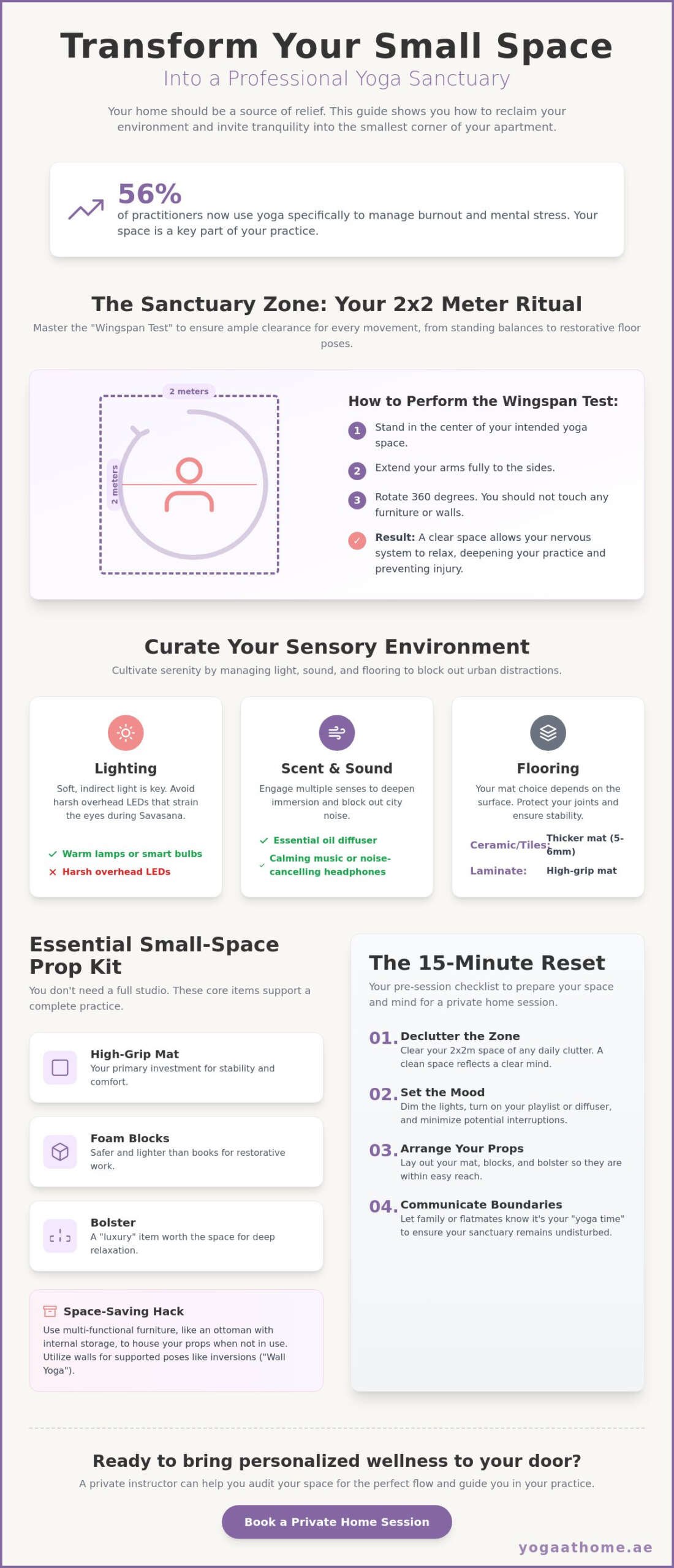 Creating a Yoga Space in a Small Apartment: Your Sanctuary Guide for 2026