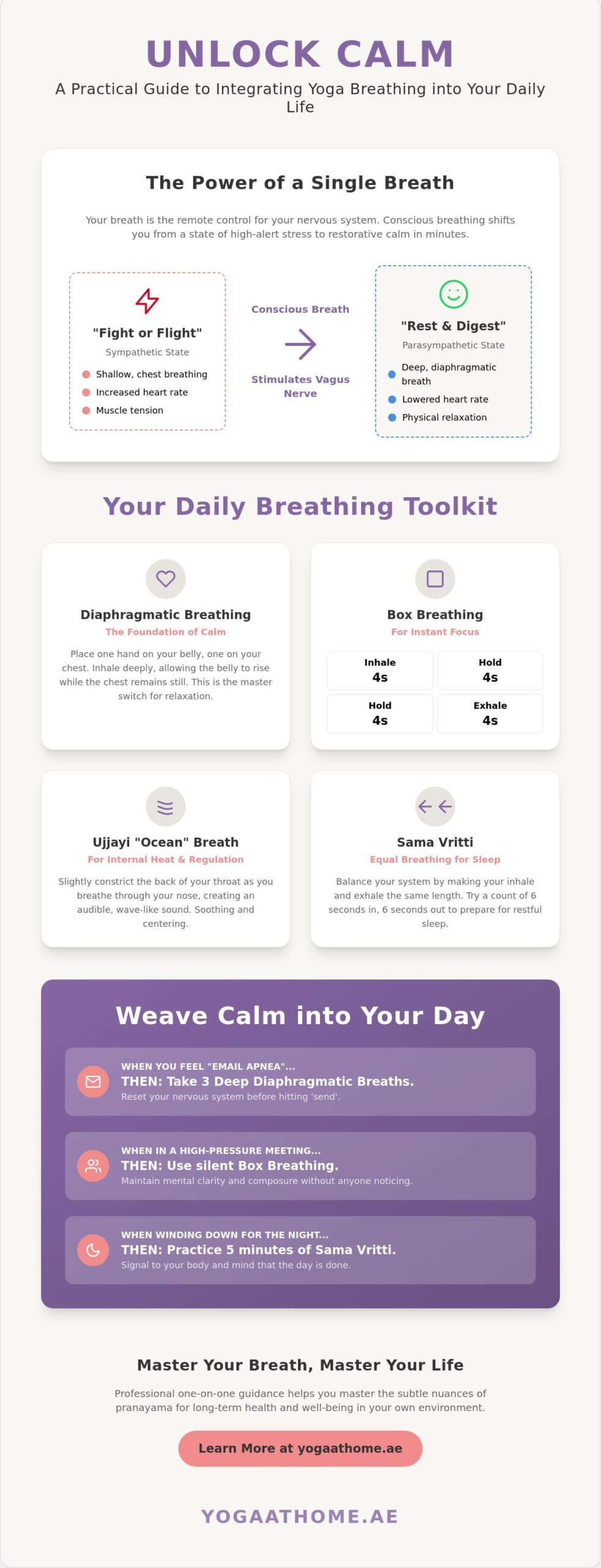 Integrating Yoga Breathing into Daily Life: A 2026 Guide to Holistic Calm