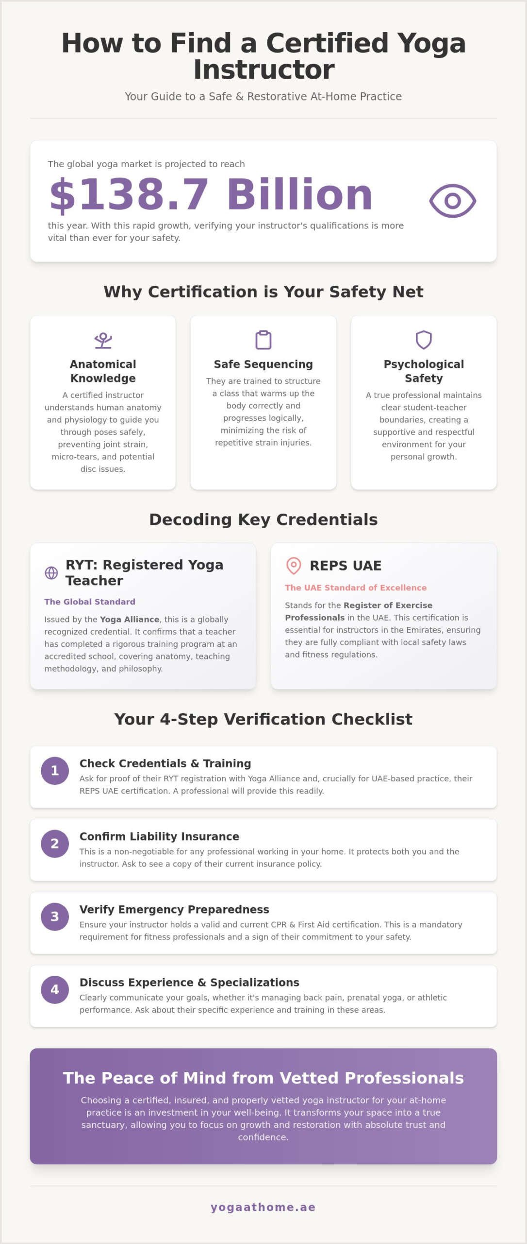 How to Find a Certified Yoga Instructor: A Definitive Guide to Safe Practice in 2026