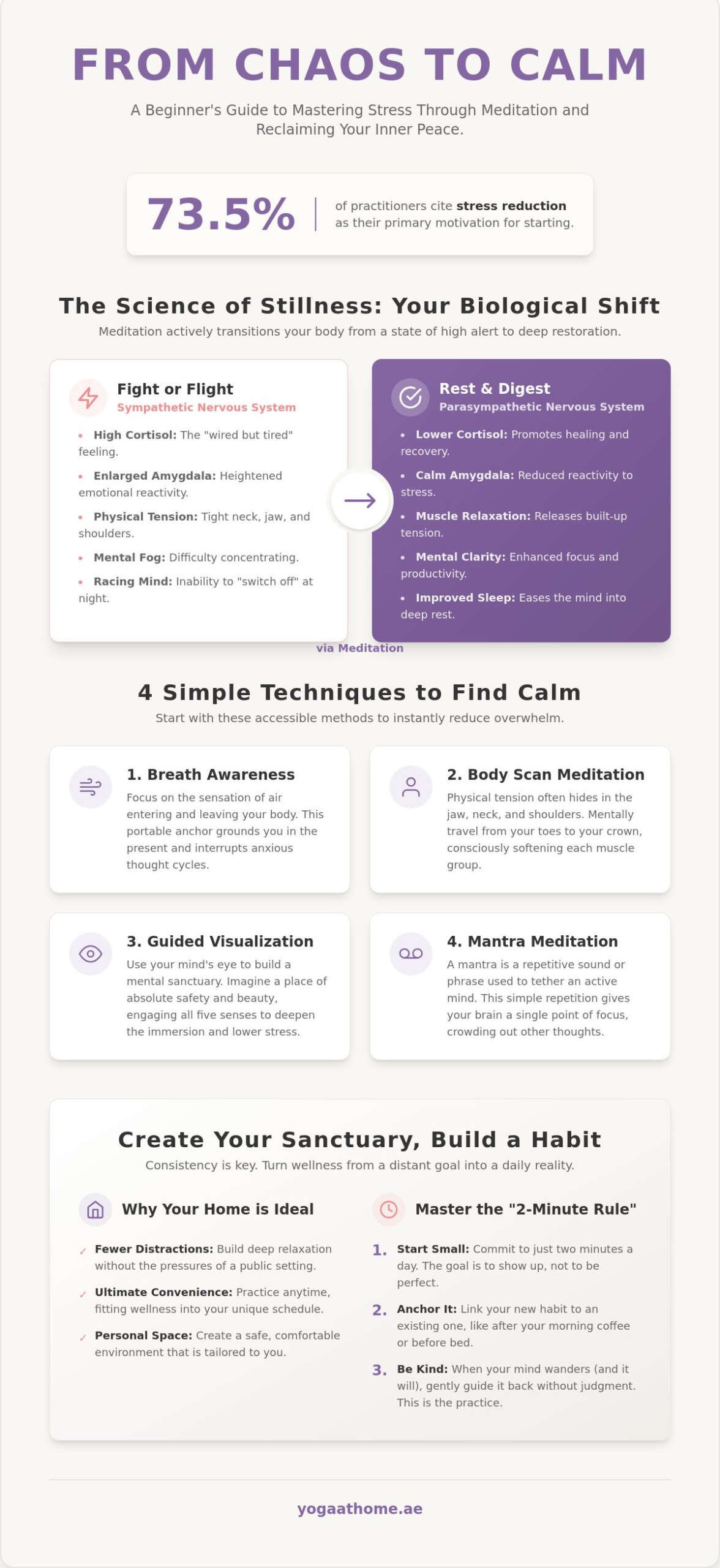 Beginner Meditation Techniques for Stress: A 2026 Guide to Inner Stillness