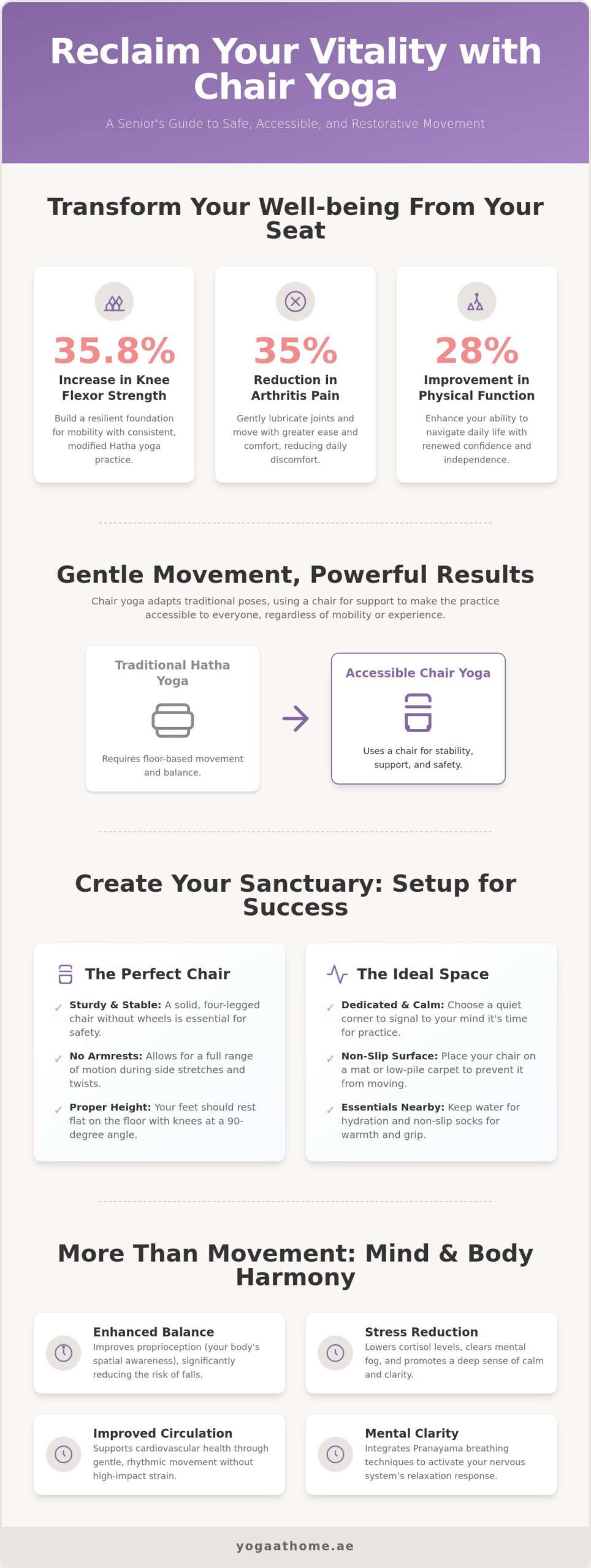 Chair Yoga Exercises for Seniors: The 2026 Guide to Safe Home Practice