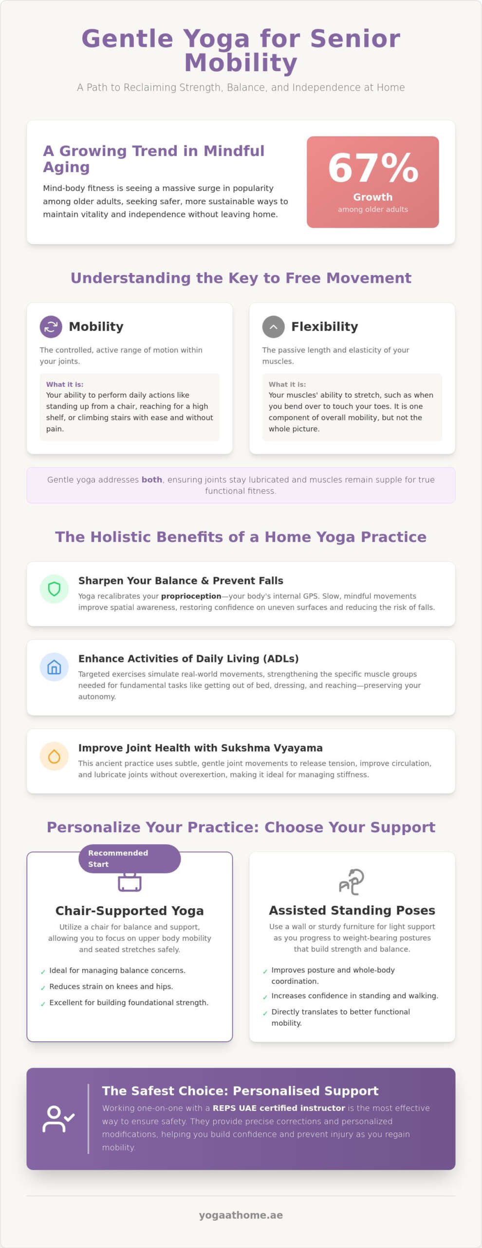 Senior Mobility Exercises: A 2026 Guide to Holistic Vitality and Independence at Home