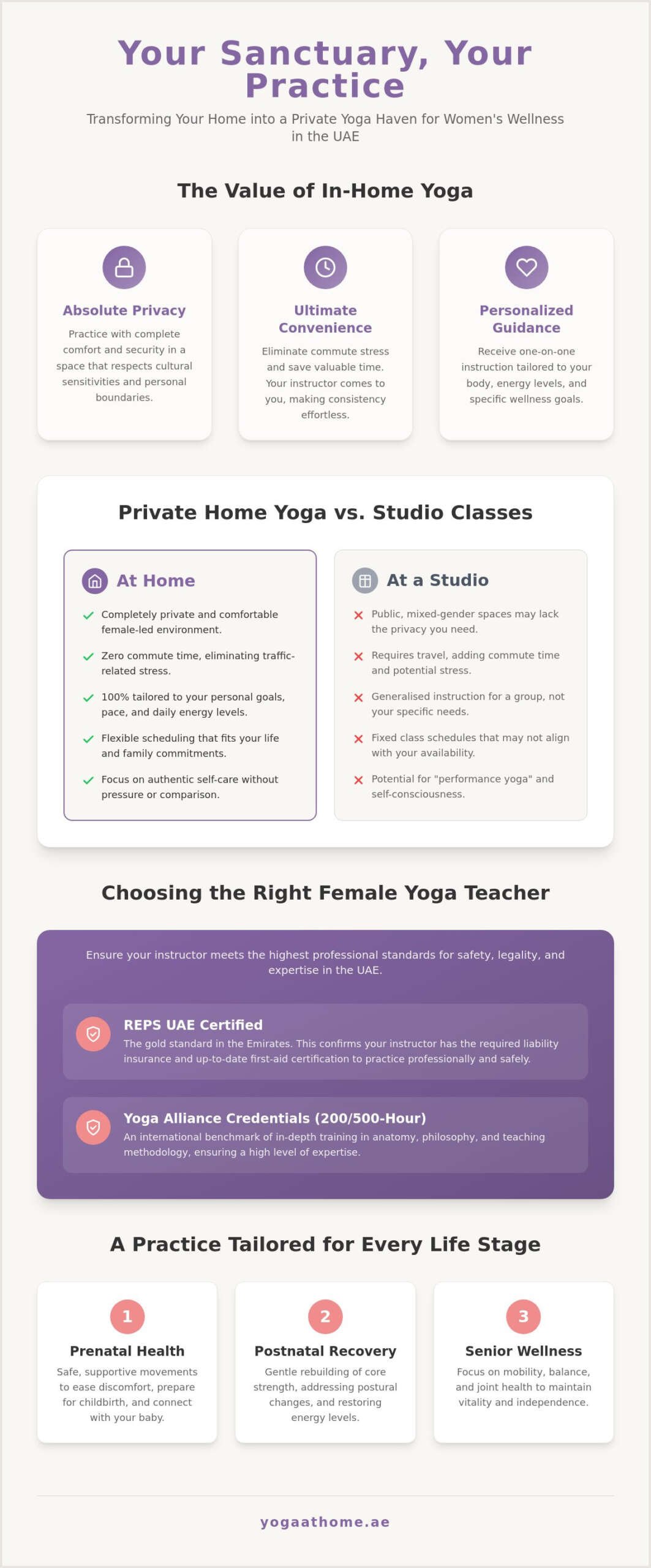 Private Yoga for Women's Wellness in Dubai: A 2026 Guide to Home Practice