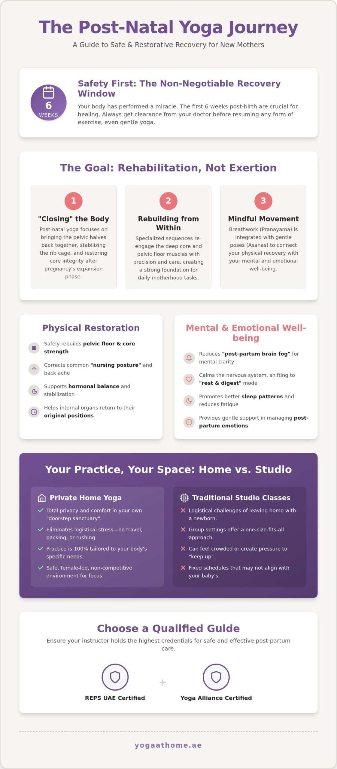 Post-natal Yoga Dubai: Private Recovery Guide 2026