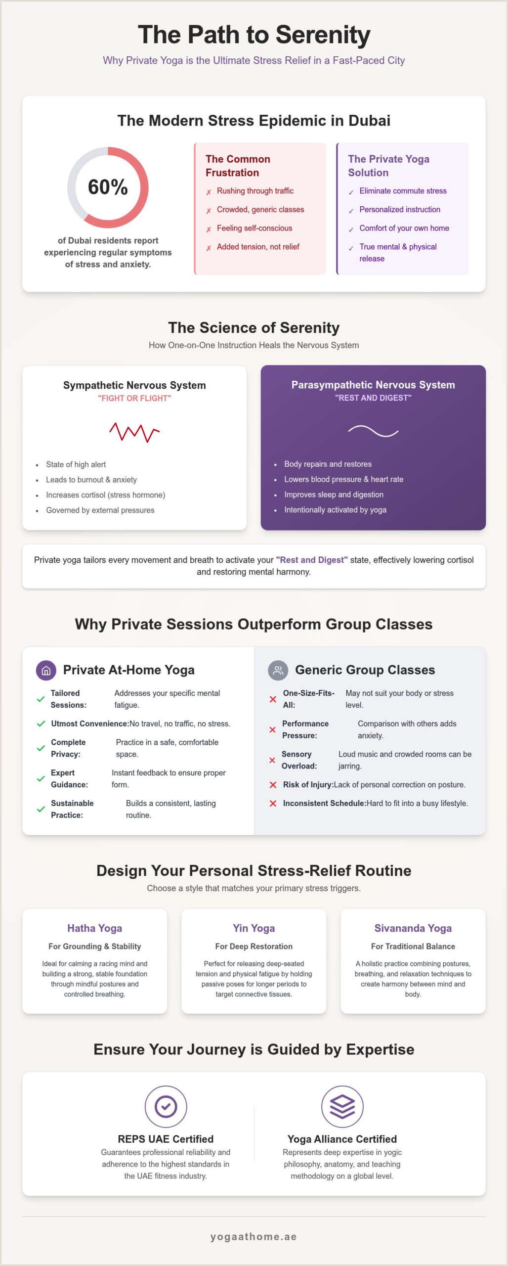 Private Yoga for Stress Relief in Dubai: A Personalized Path to Serenity