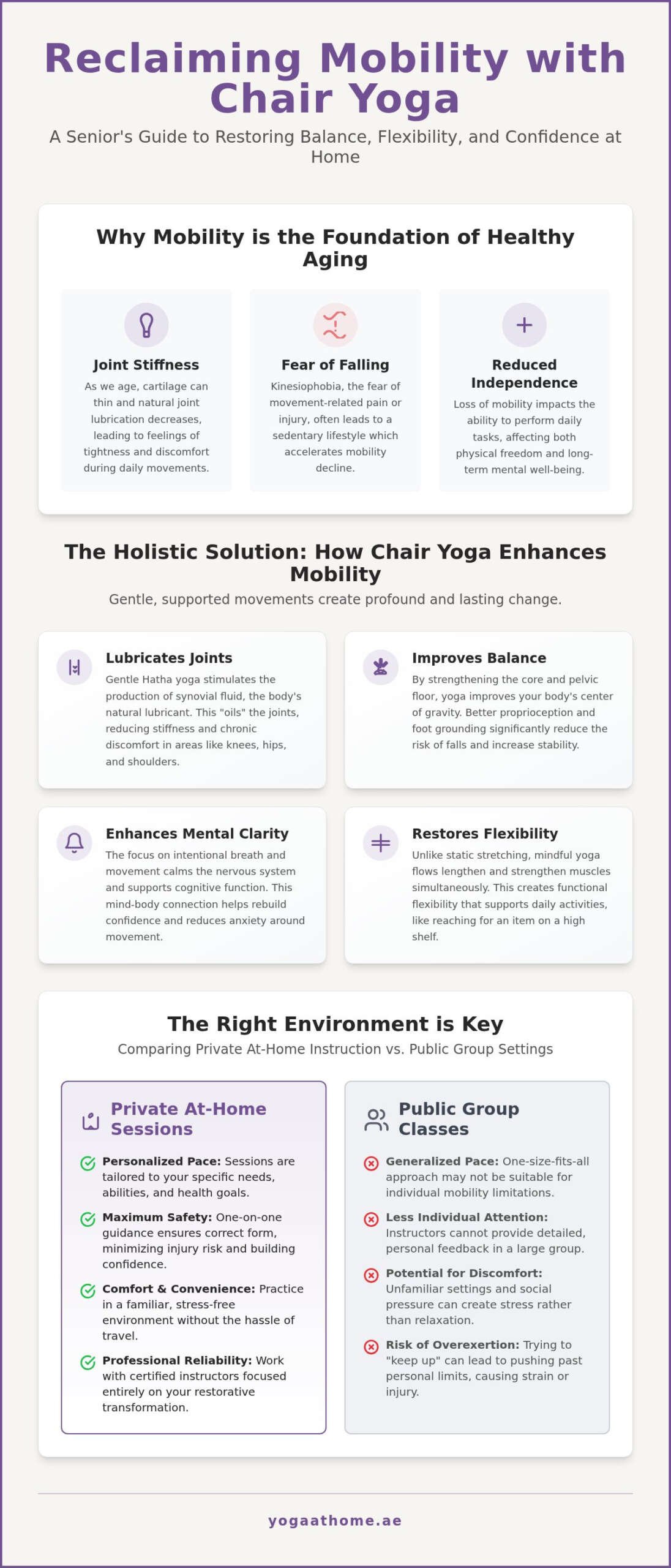 Senior Mobility Exercises: The 2026 Guide to Holistic Home Yoga