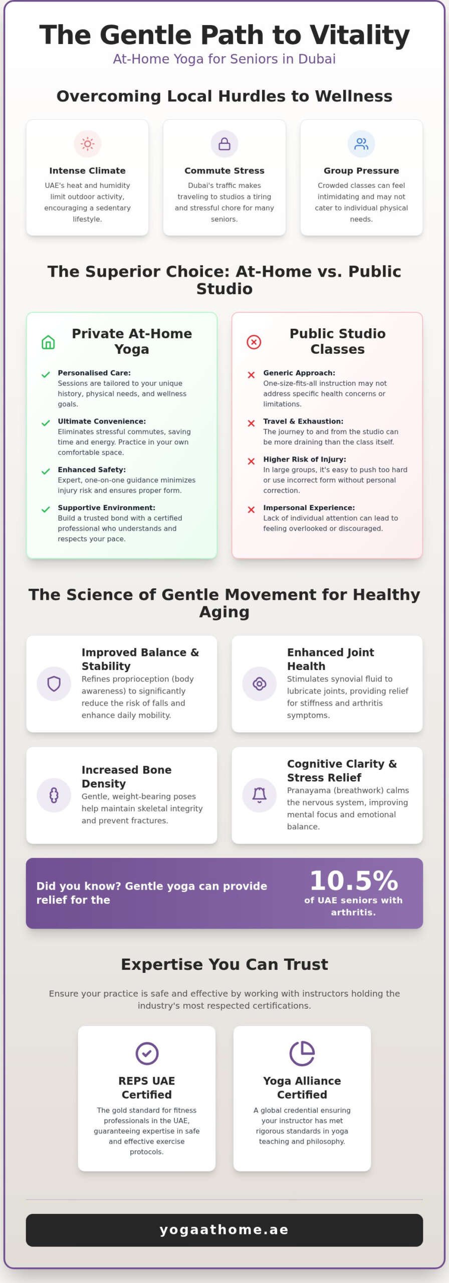 Yoga for Seniors Dubai: Private Home Practice in the UAE