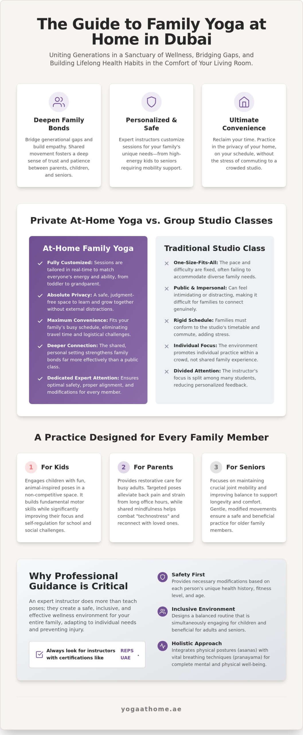Family Yoga at Home in Dubai: 2026 Wellness Guide