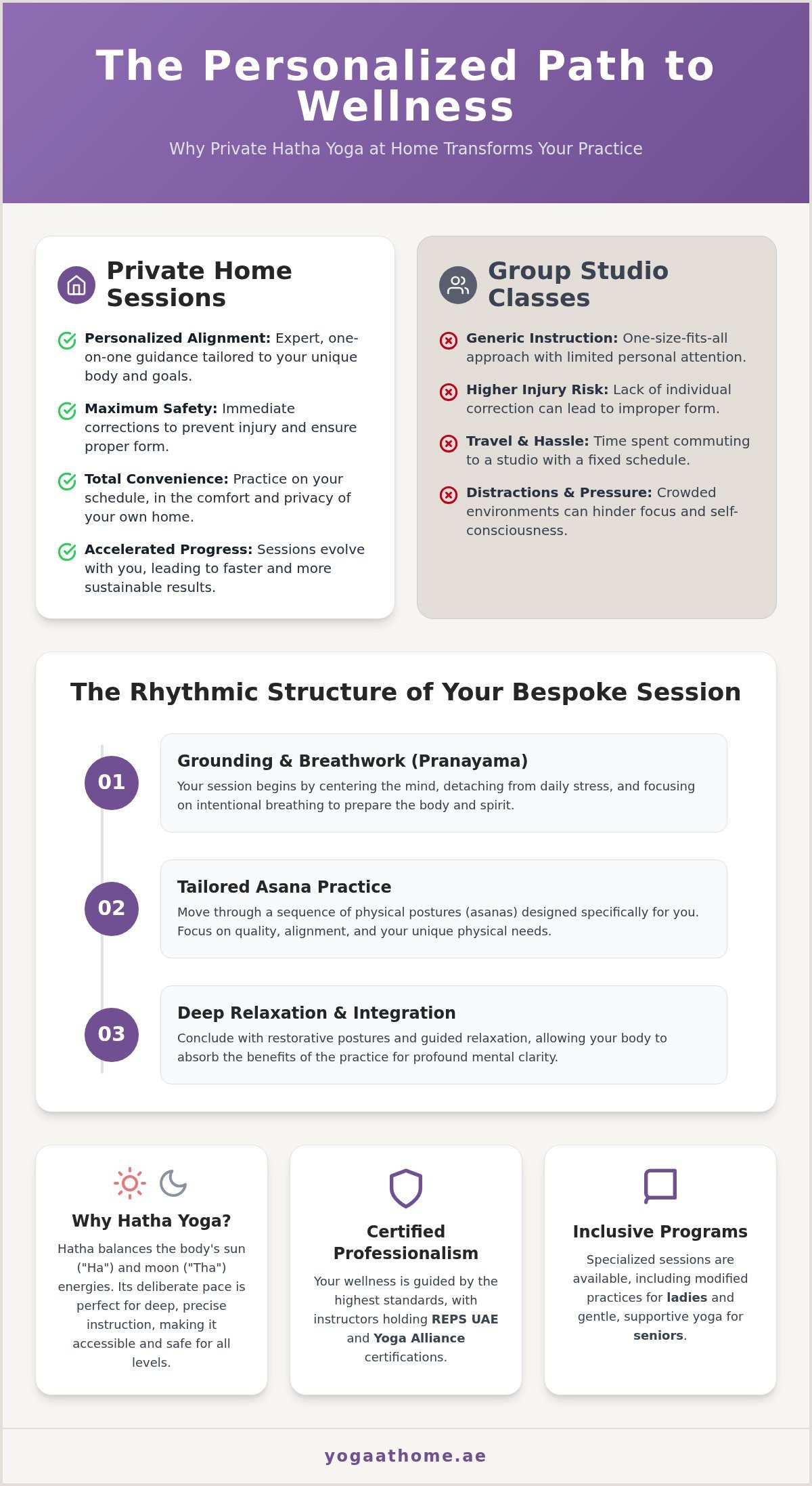 Private Hatha Yoga Instructor Dubai: A Guide to Bespoke Home Practice