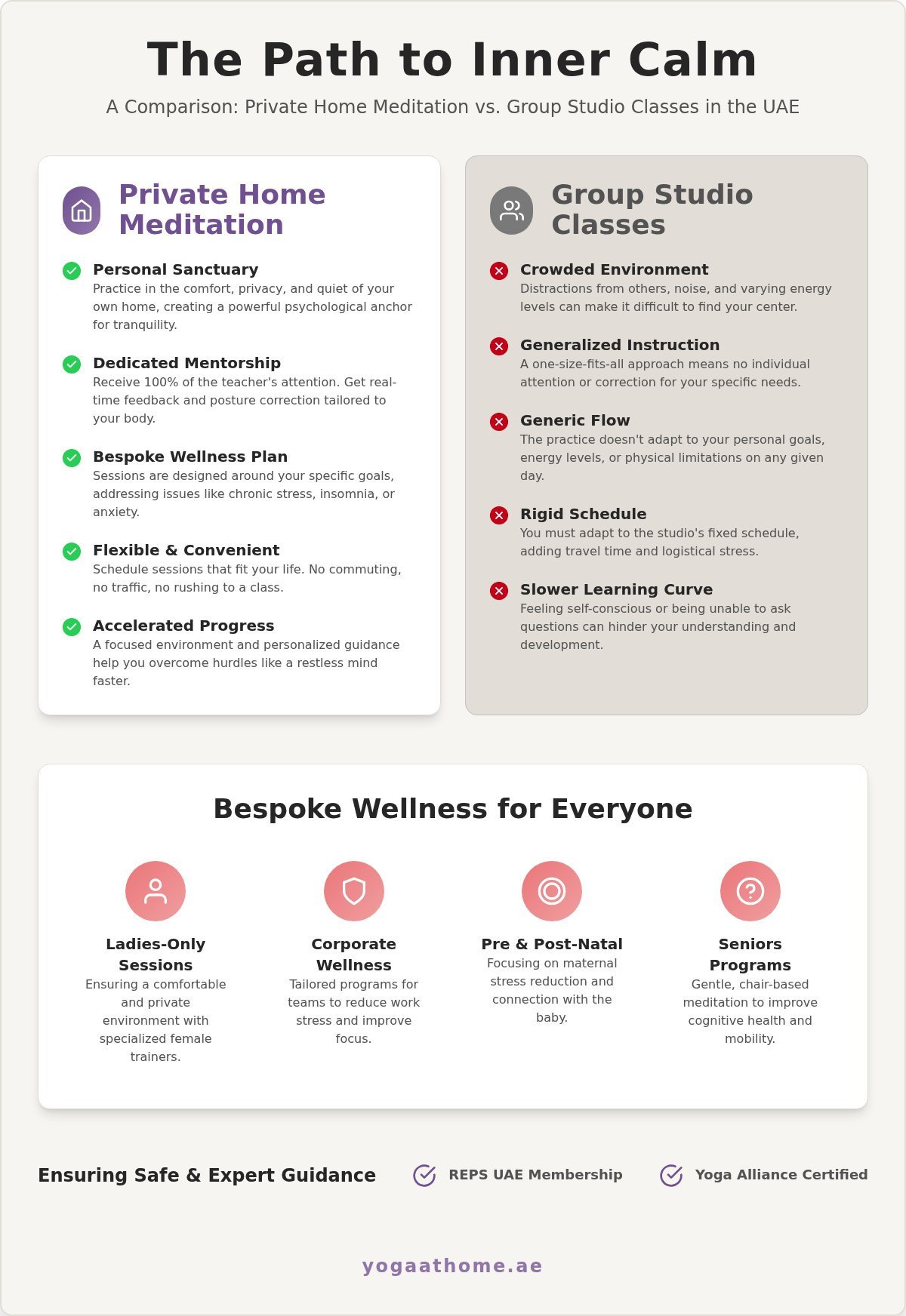 Private Meditation Teacher Dubai: Personalized Mindfulness for Holistic Wellness in 2026