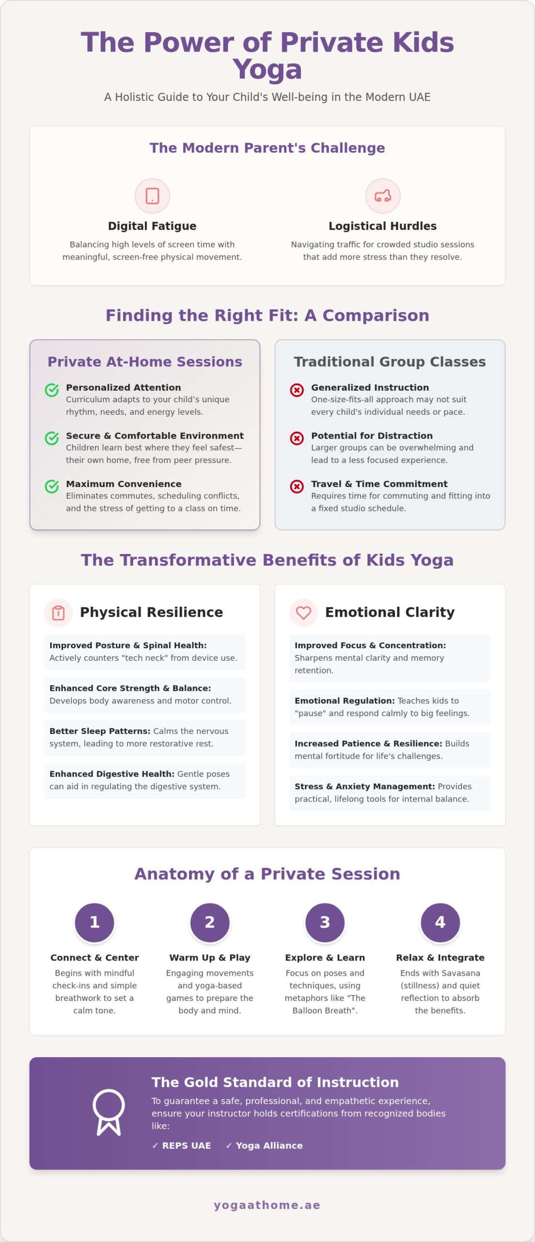 Kids Yoga Dubai: A 2026 Guide to Private Home Practice in the UAE